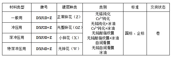 多彩联盟(中国游)官方网站