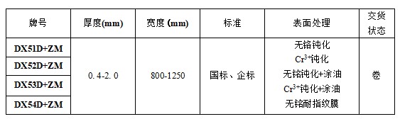多彩联盟(中国游)官方网站