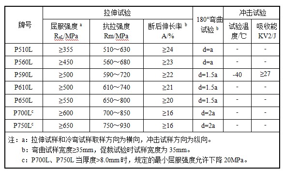 多彩联盟(中国游)官方网站