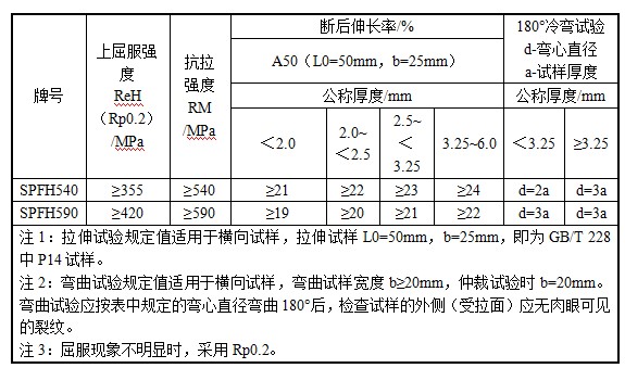 多彩联盟(中国游)官方网站