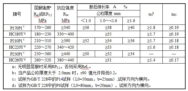 多彩联盟(中国游)官方网站