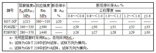 多彩联盟(中国游)官方网站