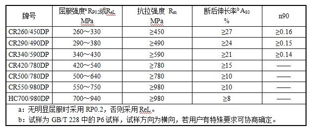 多彩联盟(中国游)官方网站