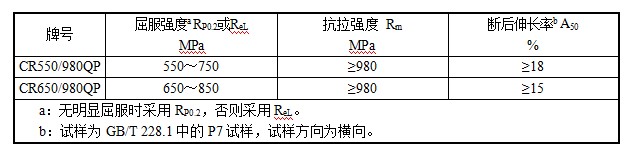 多彩联盟(中国游)官方网站