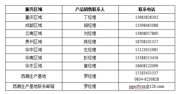 多彩联盟(中国游)官方网站