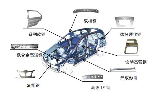 多彩联盟(中国游)官方网站