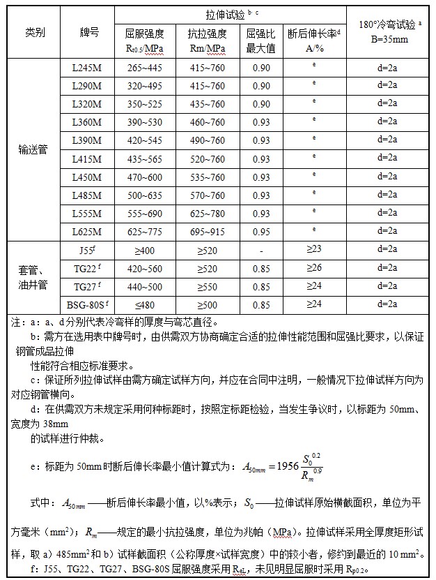 多彩联盟(中国游)官方网站