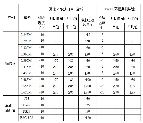 多彩联盟(中国游)官方网站