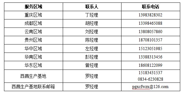 多彩联盟(中国游)官方网站