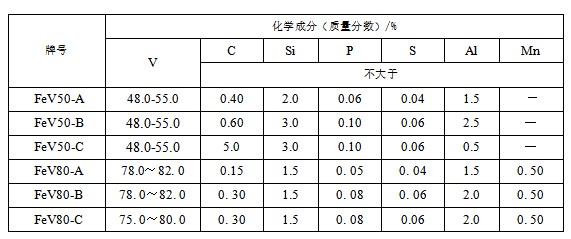 多彩联盟(中国游)官方网站