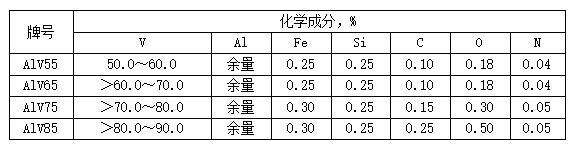 多彩联盟(中国游)官方网站