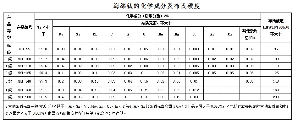 多彩联盟(中国游)官方网站