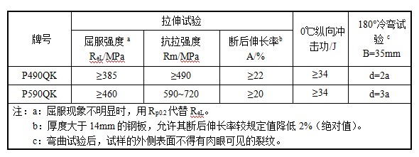 多彩联盟(中国游)官方网站