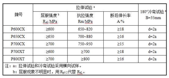 634f49edd33b1 多彩联盟(中国游)官方网站