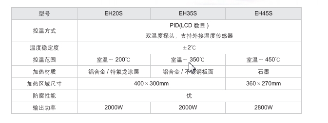 suncitygroup太阳集团·(中国)首页登录