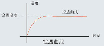 suncitygroup太阳集团·(中国)首页登录