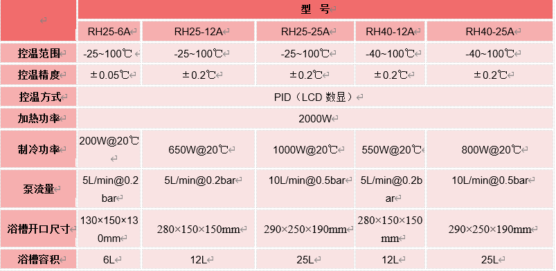 suncitygroup太阳集团·(中国)首页登录